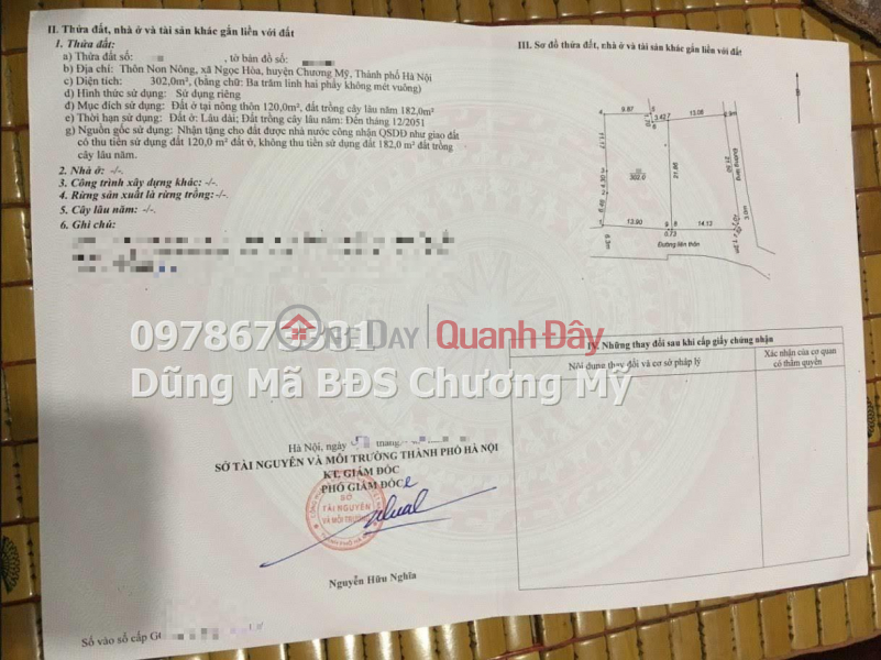 Property Search Vietnam | OneDay | Residential | Sales Listings 302M AT NGOC HOA-CHUC SON TT-CHUONG MY