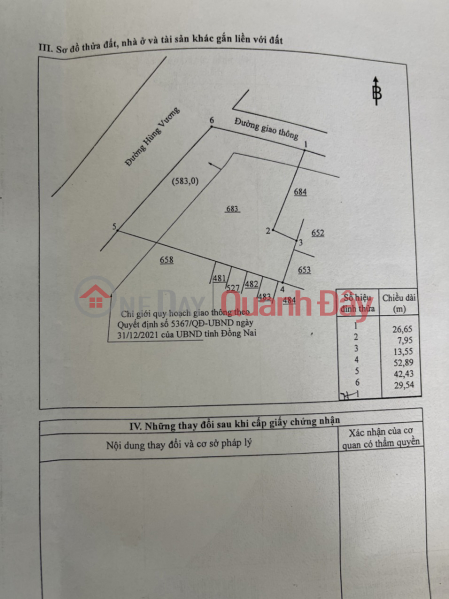 Government For Sale 520m2 of land Tho Cu Nhon Trach District Dong Nai Sales Listings