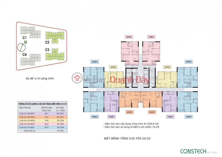 Official information about An Binh Homeland release date – Contact 0931982626 Vietnam | Sales | đ 4.9 Billion