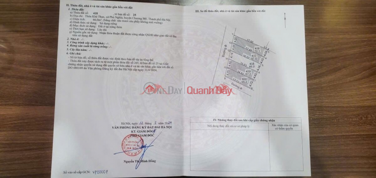 đ 10 Million, OWNER SELLS BEAUTIFUL LAND LOT OF 66M2 IN PHU NGHI-CHUONG MY-HANOI