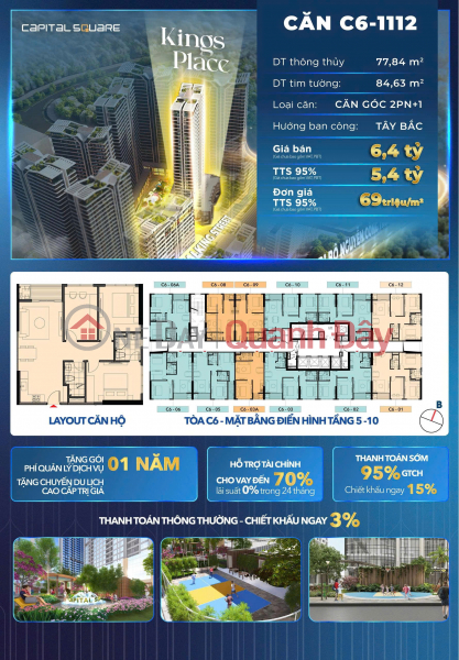  Please Select Residential Sales Listings | đ 5.4 Billion