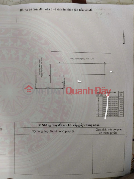 đ 3,25 tỷ, Chủ cần tiền bán nhanh căn nhà 2 mặt tiền đường 7m Nguyễn Quyền, Vĩnh Hải, Nha Trang