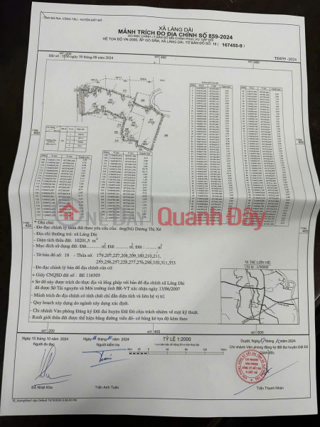 OWNER - LARGE LAND FOR SALE NEAR THE SEA, INDUSTRIAL PARK Lang Dai Commune, Long Dat District, Ba Ria - Vung Tau. | Vietnam, Sales đ 9 Billion