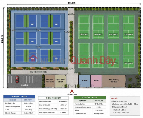 Cho thuê quỹ đất 3 mặt tiền hơn 2.200 m² ngay trung tâm Hòa Khánh _0