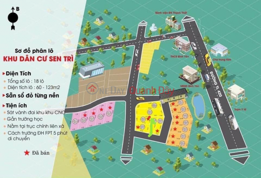 BEAUTIFUL LAND - GOOD PRICE - Land Lot for Quick Sale in Sen Tri Residential Area, Binh Yen, Thach That, Hanoi | Vietnam, Sales đ 1.2 Billion