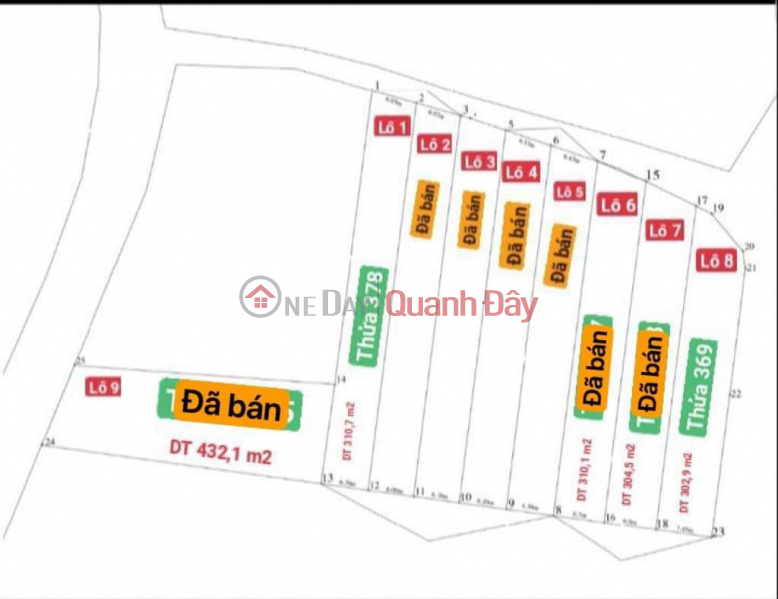 ️️ URGENTLY! LAST 2 LOTS OF CHEAP FULL RESIDENTIAL LAND LEFT IN KHANH PHU, KHANH VINH - ONLY FROM 420 MILLION!! Sales Listings