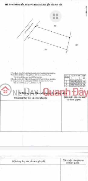 Property Search Vietnam | OneDay | Nhà ở | Niêm yết bán NHÀ ĐẸP - GIÁ TỐT - Bán GẤP Nhà Tại Phường Tây Nha Trang, Khánh Hoà
