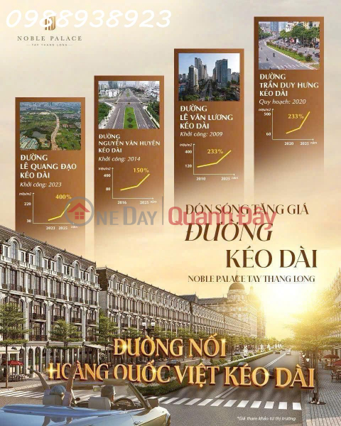 , Làm ơn chọn, Nhà ở, Niêm yết bán, đ 15,45 tỷ