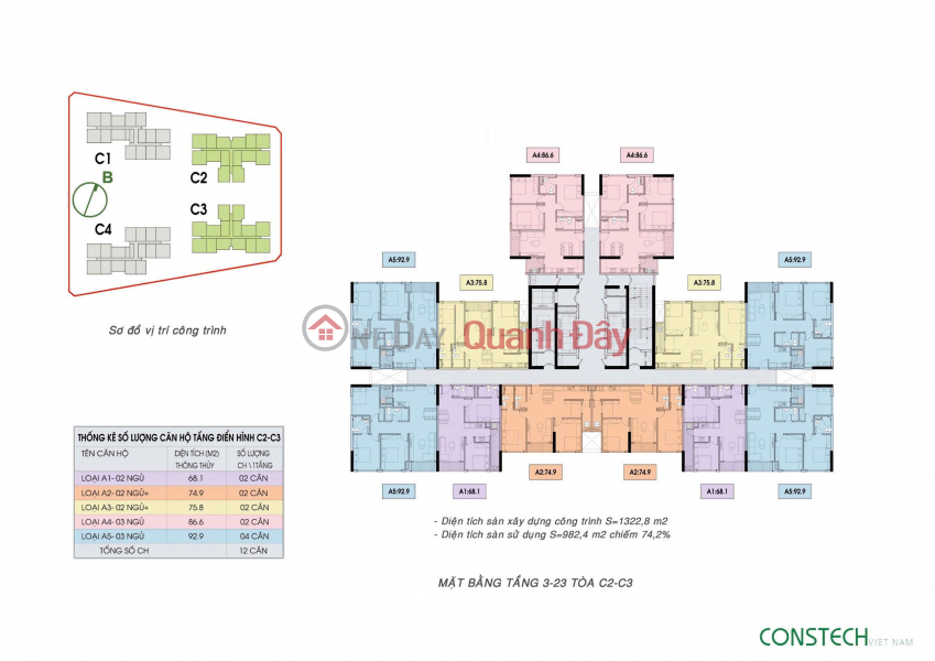 đ 4.9 Billion | List of 300 exclusive apartments booked in the first phase of An Binh Home Land at the cheapest price. Contact: 0931982626
