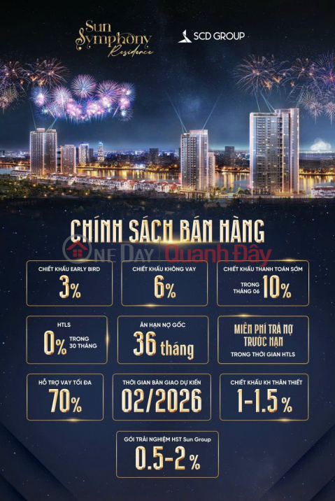 Căn hộ cao cấp Sun Symphony Residence - Chính Sách EARLY Bird siêu hot: CK ngay 3% khi booking _0