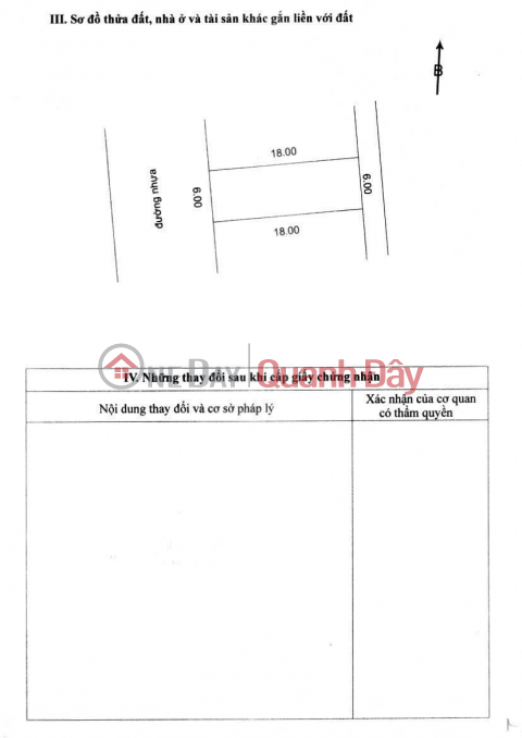 PRIME LAND - GOOD PRICE - URGENT SALE! Land for sale in Kim Dinh Ward, Ba Ria City, Vung Tau. _0