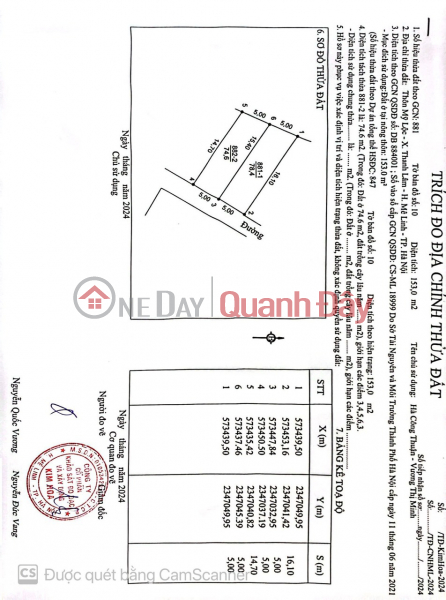 Chính Chủ Bán 2 Lô Đất Tại Mỹ Lộc, Thanh Lâm, Mê Linh 
Diện Tích: 75m² và 78m² - Full Thổ Cư, Việt Nam, Bán, đ 1,65 tỷ