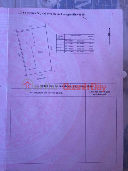 CHÍNH CHỦ Cần Bán BÁN ĐẤT + NHÀ Tại KP1, Phường Trảng Dài, TP Biên Hòa, Đồng Nai Niêm yết bán