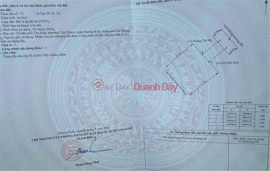 Property Search Vietnam | OneDay | Nhà ở Niêm yết bán GIÁ HIẾM MẶT ĐƯỜNG 353 – TRUNG NGHĨA, DƯƠNG KINH – CHỈ 3,3X TỶ ZALO 0567 222 555
