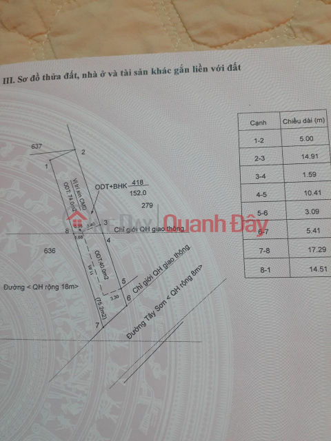 PRIME LAND FOR OWNER - GOOD PRICE FOR SELLING POTENTIAL LOT OF LAND in Tan Thanh ward, Buon Ma Thuot city, Dak Lak province _0