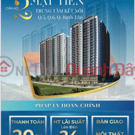 LUXURY APARTMENT NEXT TO AEON MALL BINH TAN - Only 20% PAYMENT until delivery _0