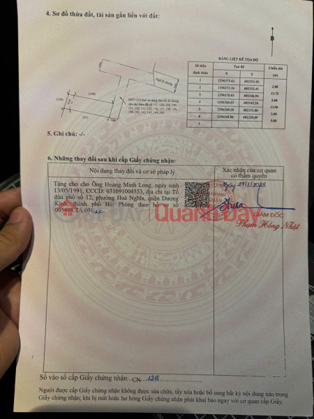 đ 1,07 tỷ MỞ BÁN 3 LÔ ĐẸP TỔ 12 HÒA NGHĨA – DƯƠNG KINH, GIÁ CHỈ 1X TRIỆU/M² ZALO 0567 222 555