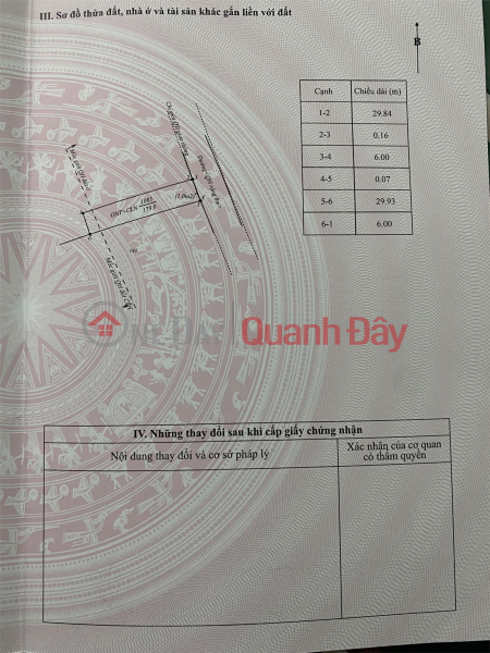 ĐẤT ĐẸP - GIÁ TỐT - Cần Bán Nhanh Lô Đất Vị Trí Đắc Địa Tại Xã Eakao Thành phố Buôn Ma Thuột, Việt Nam | Bán, ₫ 900 triệu