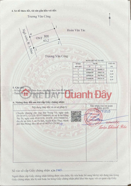  Please Select, Residential | Sales Listings | đ 1.09 Billion