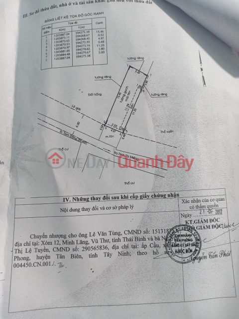 NHÀ CHÍNH CHỦ- GIÁ TỐT- Bán Nhà Tại Xã Thới Tam Thôn - Huyện Hóc Môn - HCM _0