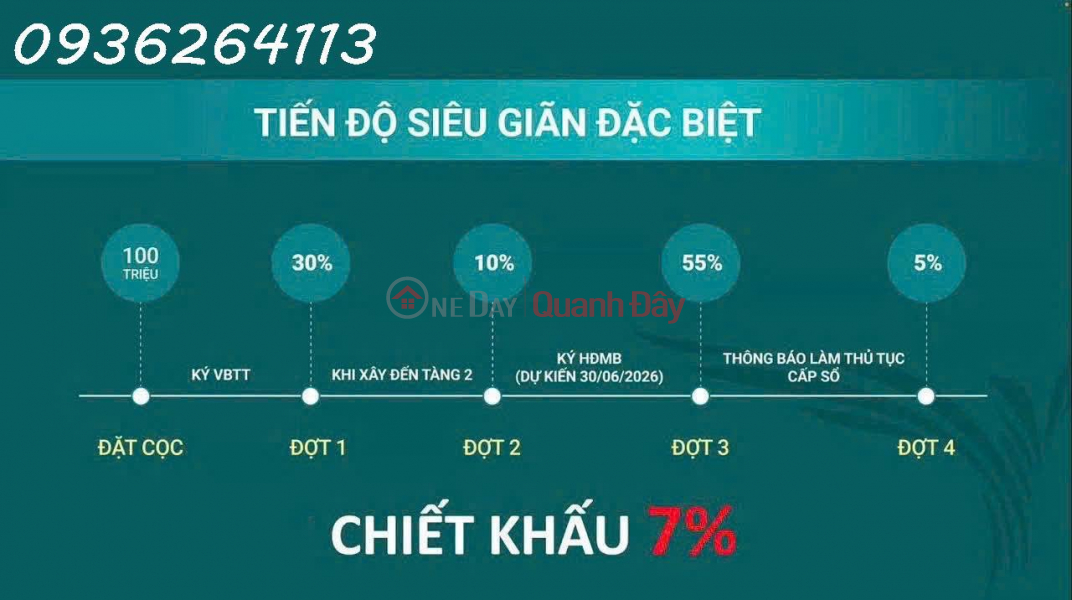  | Please Select, Residential, Sales Listings | đ 6 Billion
