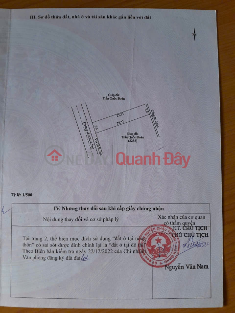 LAND FOR SALE AT GOOD PRICE – MINH LUONG, CHAU THANH, KIEN GIANG (New An Giang) _0