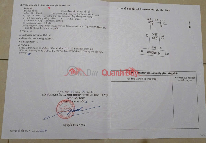 đ 3.6 Billion, OWNER SELLS 66M2 LAND LOT IN NAM PHUONG TIEN-CHUONG MY-HANOI
