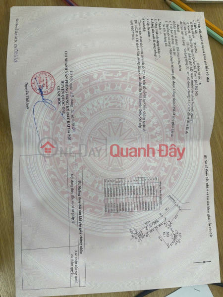 BEAUTIFUL LAND - GOOD PRICE - NEED TO SELL LAND LOT IN Tan Phu, Quoc Oai district, Hanoi city Sales Listings