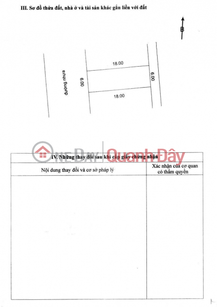 Property Search Vietnam | OneDay | Residential | Sales Listings | PRIME LAND - GOOD PRICE - URGENT SALE! Land for sale in Kim Dinh Ward, Ba Ria City, Vung Tau.