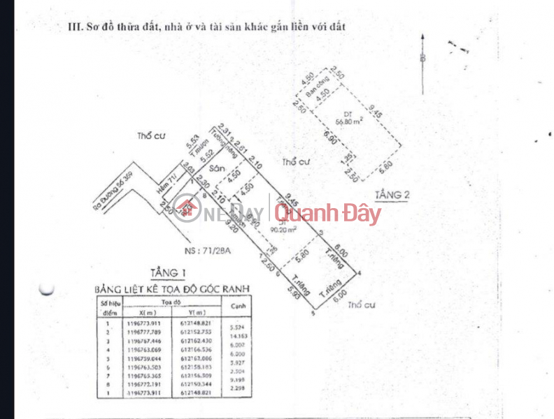 CHÍNH CHỦ CẦN BÁN NHANH CĂN NHÀ đẹp tại TP Thủ Đức, TP Hồ Chí Minh Niêm yết bán