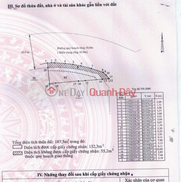 đ 7,4 tỷ Bán Đất Mặt Tiền Đường Nguyễn Khuyến - Vĩnh Hải, Nha Trang