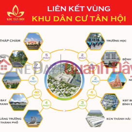 MARKET ANALYSIS: THE SOUTHWEST AREA OF PHAN RANG, KHANH HOA PROVINCE IS CHANGING _0