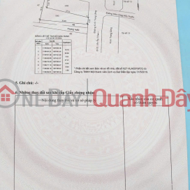 PRIME LOCATION - GREAT PRICE - LAND FOR SALE on the Central Canal frontage, Vinh Loc A Commune, Binh Chanh District, Ho Chi Minh City PRIME LOCATION - GREAT PRICE - LAND FOR SALE on the Central Canal frontage, Vinh Loc A Commune, Binh Chanh District, Ho Chi Minh City _0