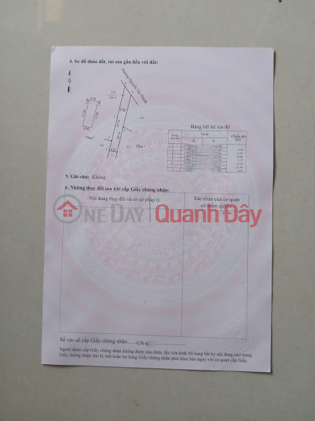 Bán Nhà Mặt Tiền Nguyễn Tất Thành, Sa Đéc, Nhà mới 100%, Hướng Đông Bắc Niêm yết bán