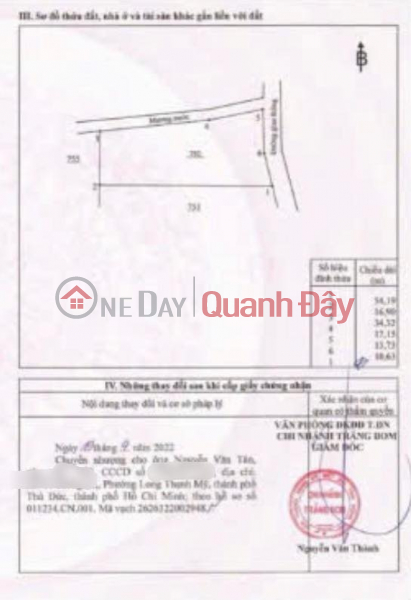 Urgent sale of 1 Sao of land with displayed street price 890 | Vietnam, Sales đ 890 Million