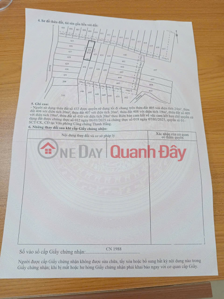 Property Search Vietnam | OneDay | Nhà ở | Niêm yết bán ĐẤT ĐẸP – GIÁ TỐT – CHÍNH CHỦ CẦN BÁN ĐẤT Xã Hộ Hải, Huyện Ninh Hải, Tỉnh Ninh Thuận