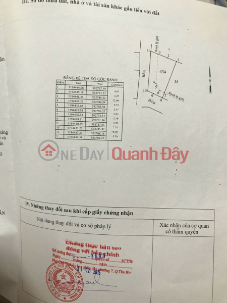 đ 7.6 Billion, Owner selling land with a free single-story house currently rented out for 14 million VND - Near Aeon Mall Tan Phu - 16m planned road