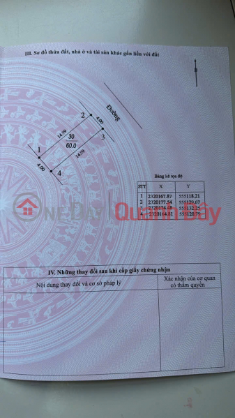 Property Search Vietnam | OneDay | Nhà ở, Niêm yết bán | BÁN LÔ ĐẤT ĐẸP - VỊ TRÍ ĐẸP TẠI THÔN 7, XÃ PHÚ CÁT, QUỐC OAI, HÀ NỘI