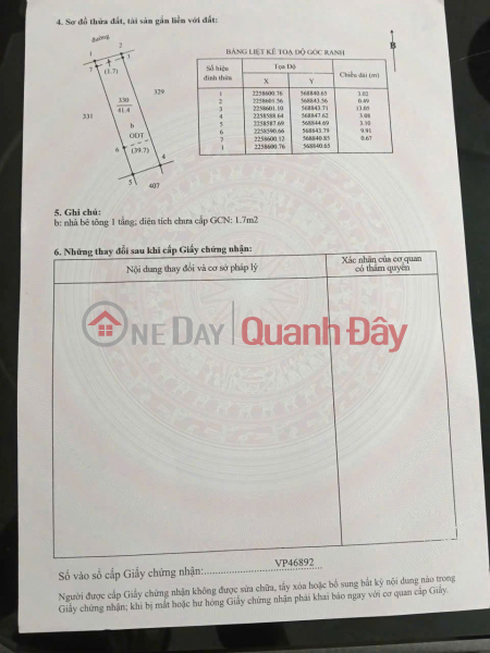 CHÍNH CHỦ BÁN NHANH NHÀ 1 TẦNG - GIÁ TỐT tại phường Trường Thi, tỉnh Ninh Bình Niêm yết bán