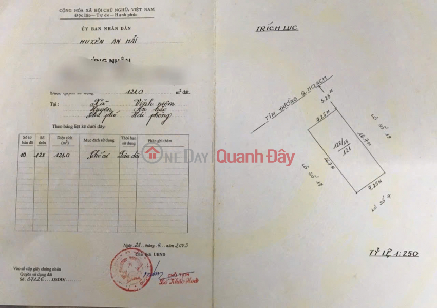  | Please Select | Residential Sales Listings đ 8.47 Billion