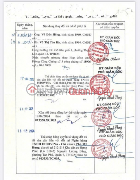 Private house for sale in Quarter 3, An Phu Dong Ward, Ho Chi Minh City, with beautiful view and complete legal documents. _0