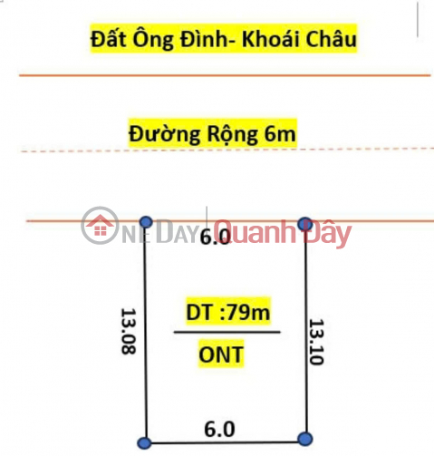 Land for sale in Ong Dinh Khoai Chau, area 80m, frontage 6m, road in front of land 6m, investment price _0