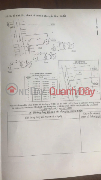 Bán Nhà Hẻm Xe Hơi 142/32 Nguyễn Thị Thập, P. Bình Thuận, Quận 7. Niêm yết bán