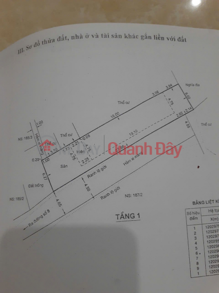 Bán nhà linh xuân thủ đức 192m đường xe tải thổ cư hoàn công Việt Nam Bán đ 8,2 tỷ