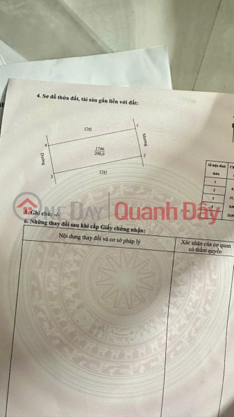 PRIME LAND – GREAT PRICE - URGENT SALE OF A BEAUTIFUL PLOT OF LAND IN DONG THUAN VILLAGE, KIM LIEN COMMUNE, NAM DAN DISTRICT, NGHE AN PROVINCE Sales Listings