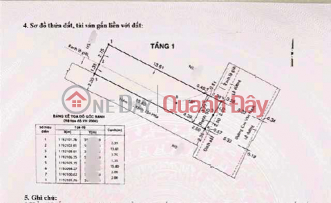 Nhà Mặt Tiền Đường, Cao Văn Ngọc, P. Phú Trung, Tân Phú _0