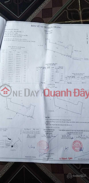 Property Search Vietnam | OneDay | Residential | Sales Listings For Sale Land Lot Can Gio District. Area 8808m². 1% commission