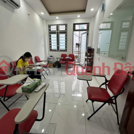Very nice house for sale Thich Quang Duc Phu Nhuan 47m2. Contact 0909048*** _0