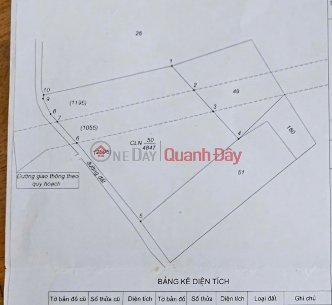 Land for sale in Nhon Trach urban center, 5000m² - Price only 35 million/m² Sales Listings