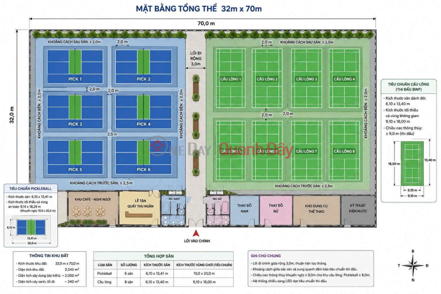 Property Search Vietnam | OneDay | Nhà ở, Niêm yết cho thuê | Cho thuê quỹ đất 3 mặt tiền hơn 2.200 m² ngay trung tâm Hòa Khánh